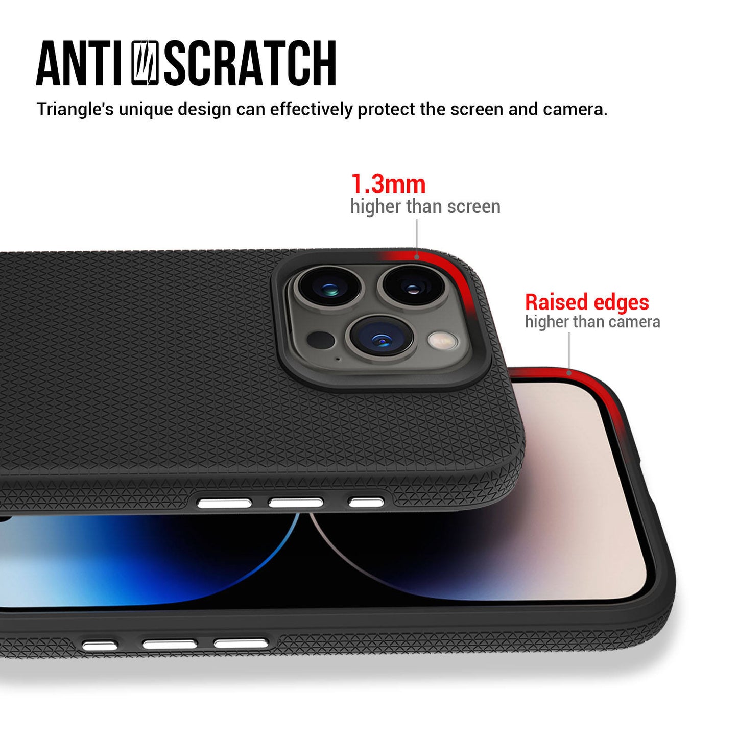 CoreGrip Case