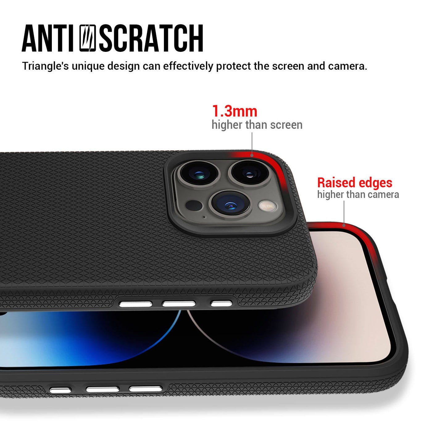 CoreGrip Case