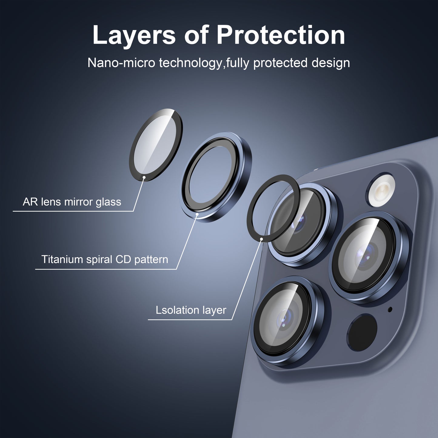 Aluminum Camera Lens Protection Rings