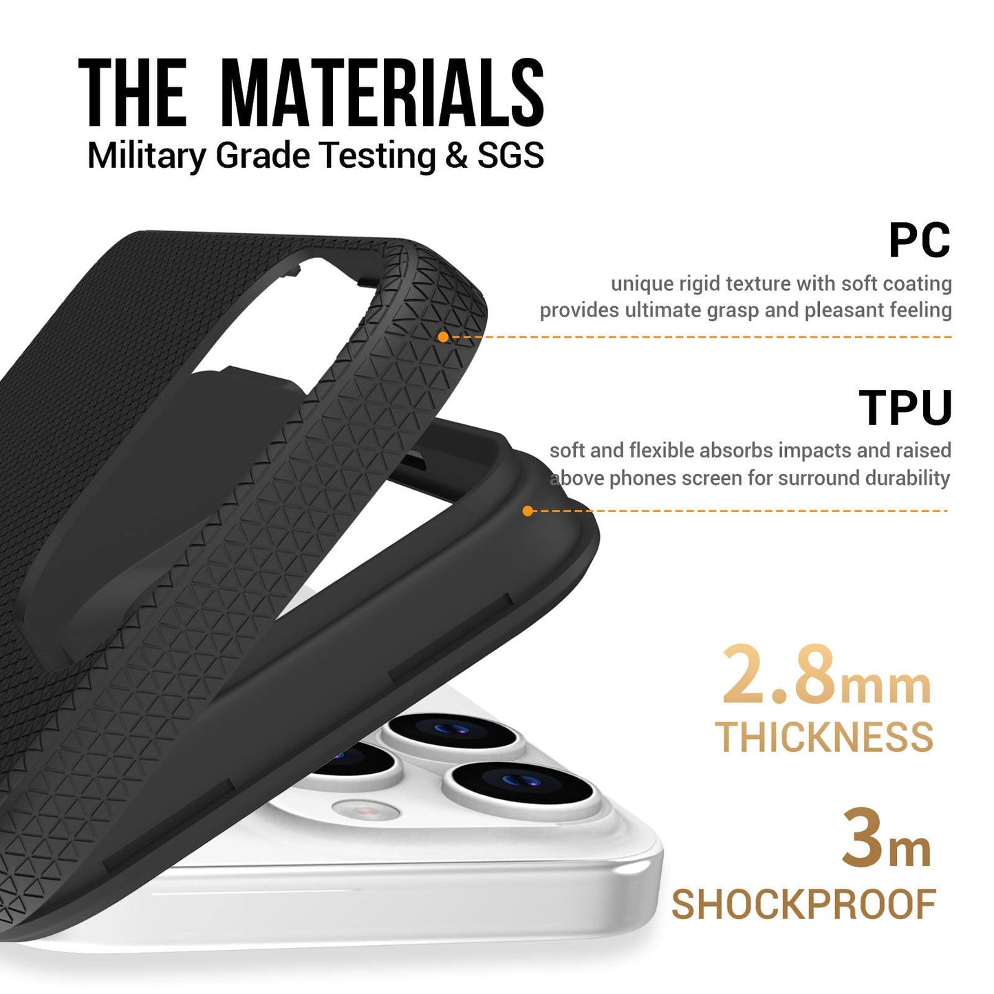 CoreGrip Case