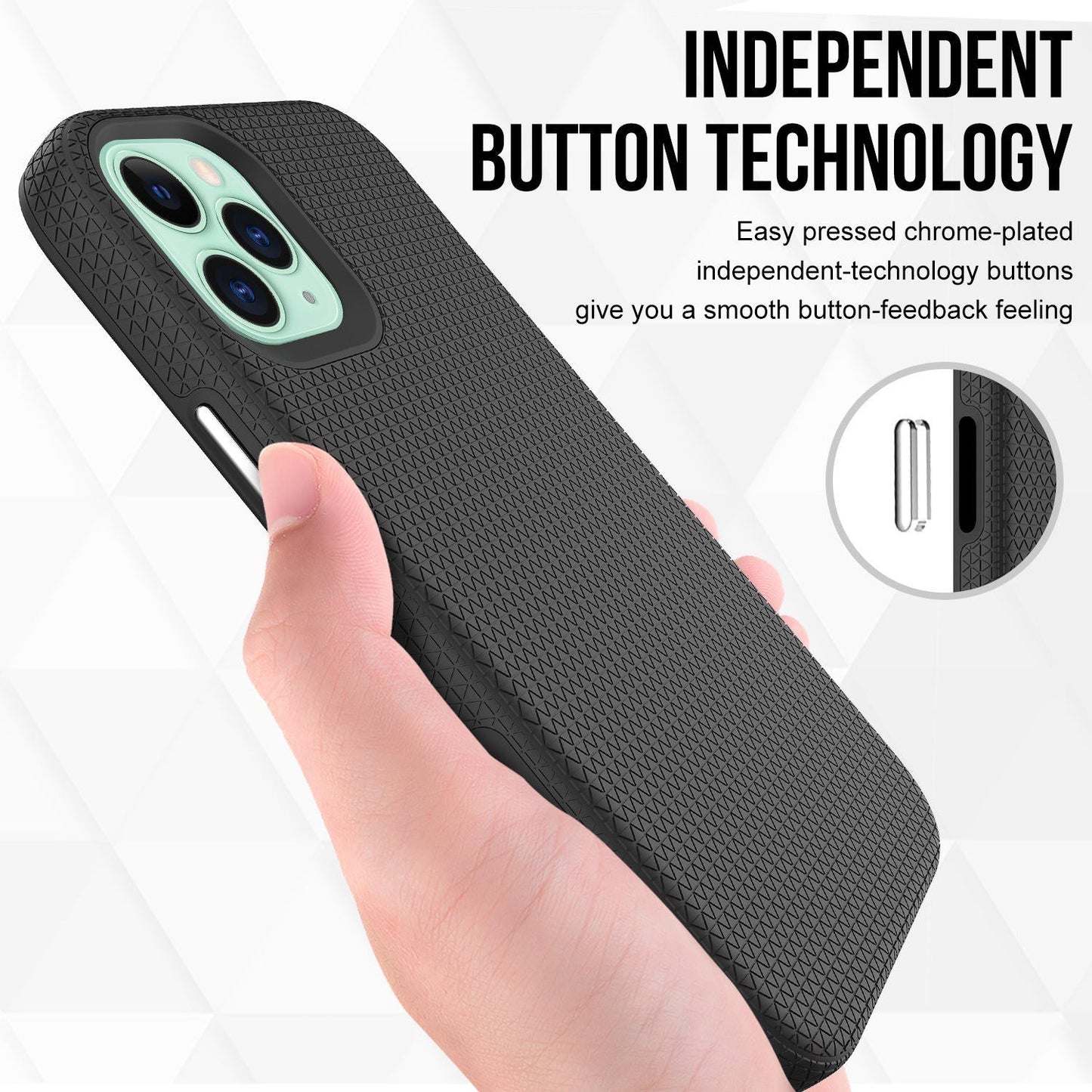 CoreGrip Case