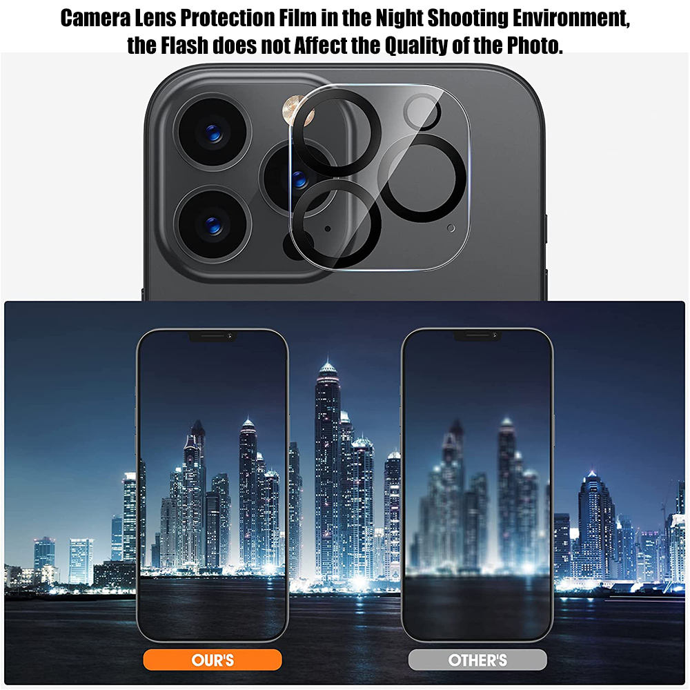 Precision-cut black border protector aligned with camera