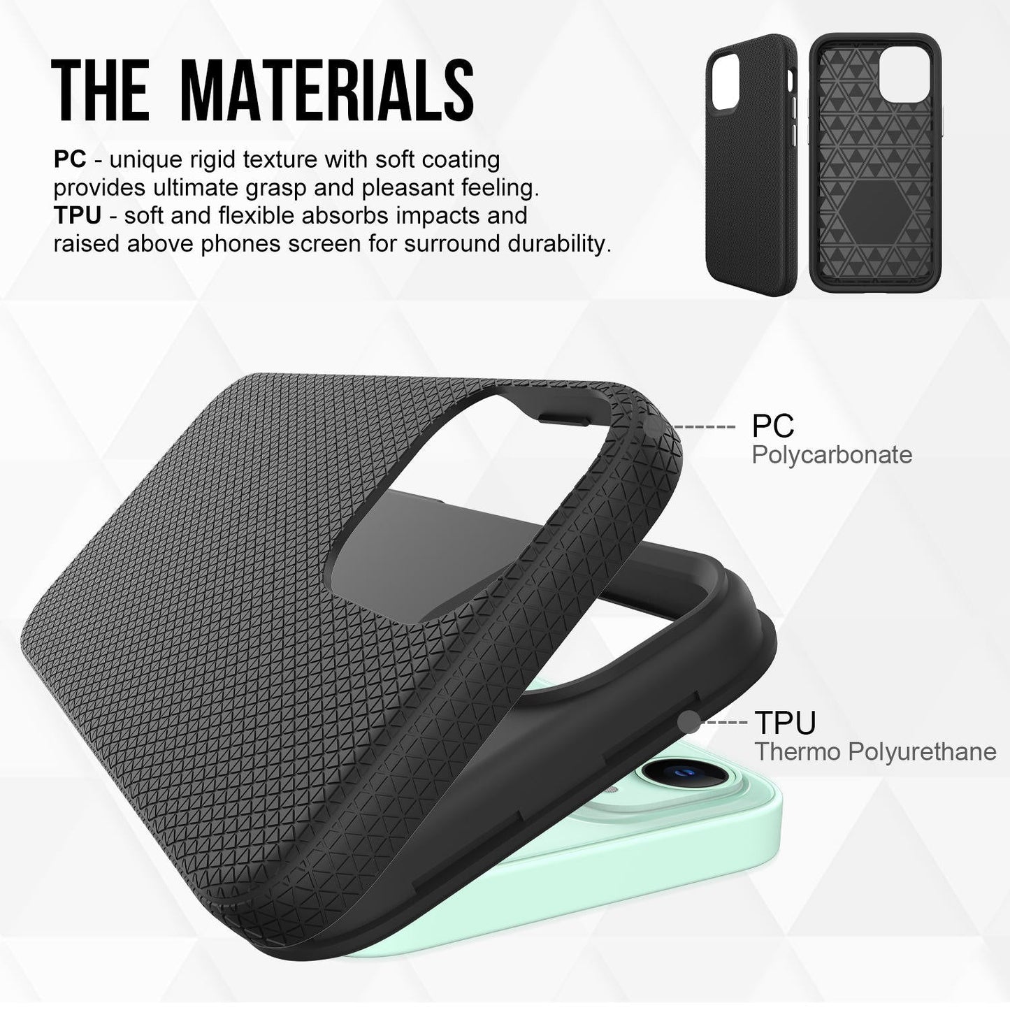CoreGrip Case