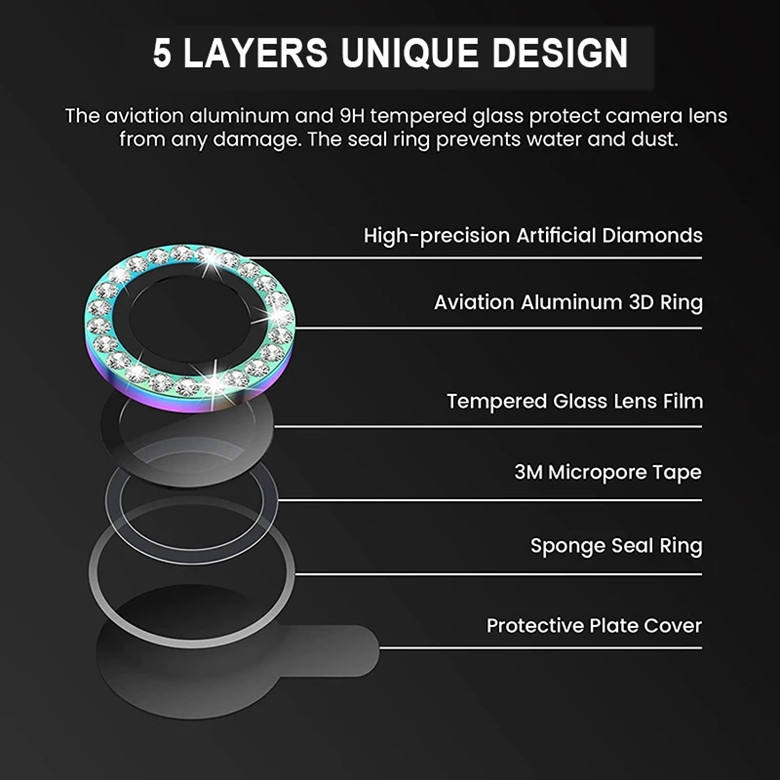 Camera Diamond Lens Protection Rings – Sparkle Guard for iPhone