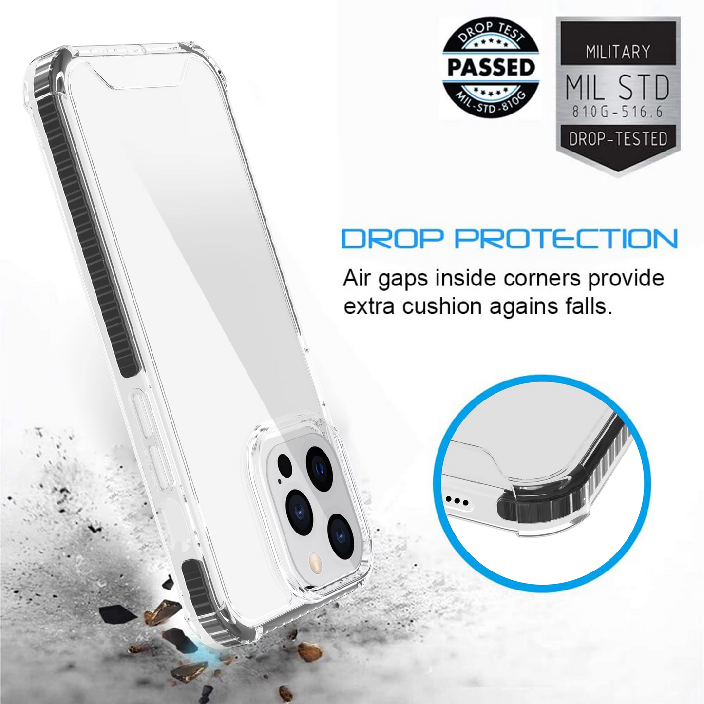 Clear Shield Bumper Case
