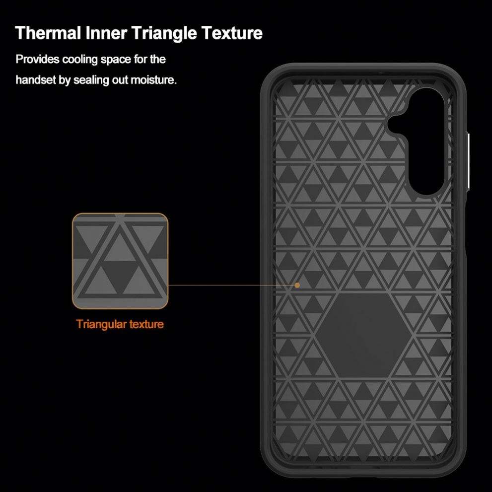 CoreGrip Case (For Samsung Galaxy Series)