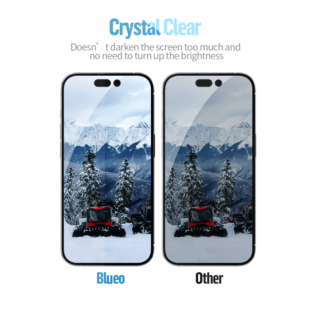 Blueo 2.5D HD Privacy Tempered Glass