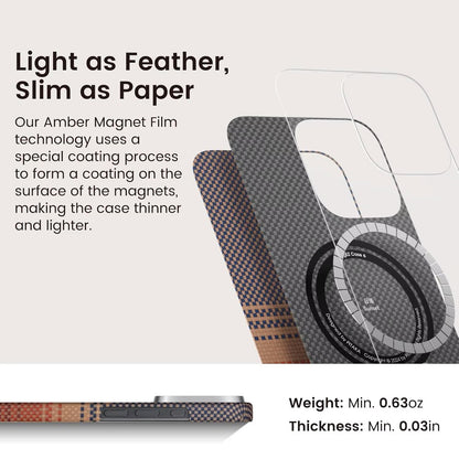 Blue print MagSafe case with premium texture grip

