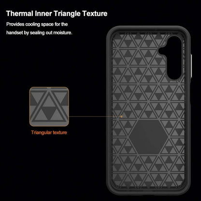 CoreGrip Case (For Samsung Galaxy Series)