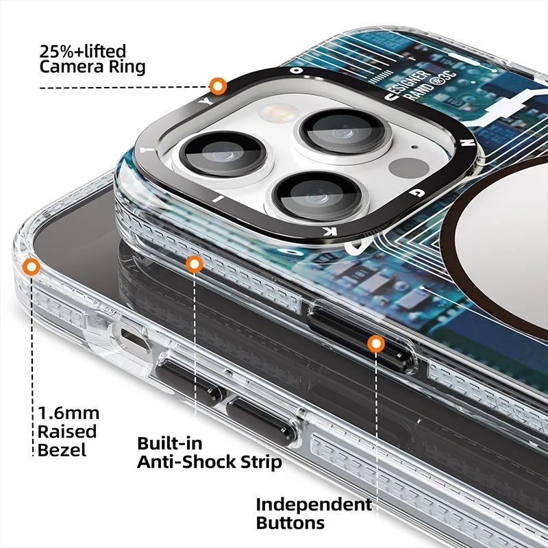 MachinaShell Case (iPhone 14 Pro)